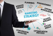 23 استراتژی فروش رایج در کسب و کار